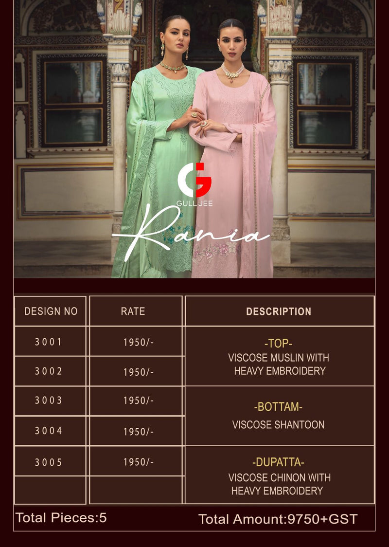 Deepsy Suit Gull Jee Raina Viscose With Heavy Embroidery Salwar Suits