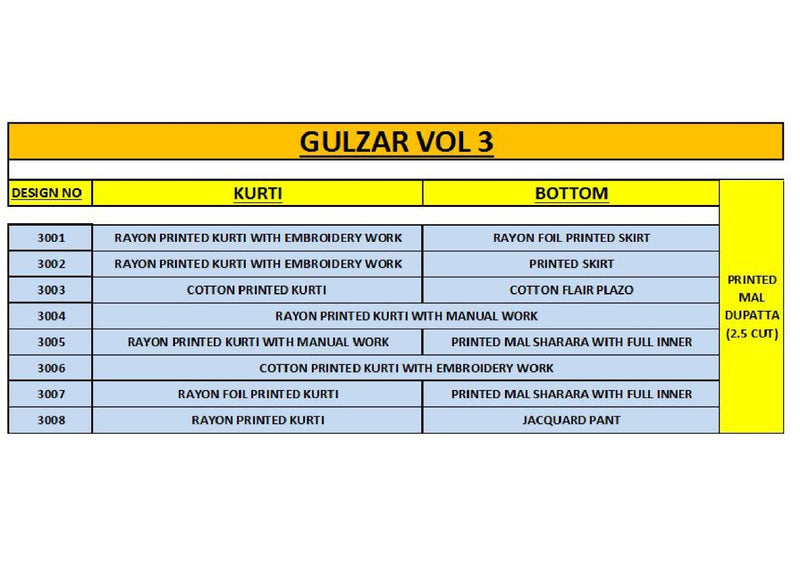 Kajal Style Gulzar Vol 3 Kurti With Sharara Dupatta 3 Piece Set In Rayon