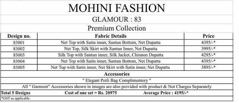 Mohini Glamour Vol 83 Designer Gown Partywear Collection